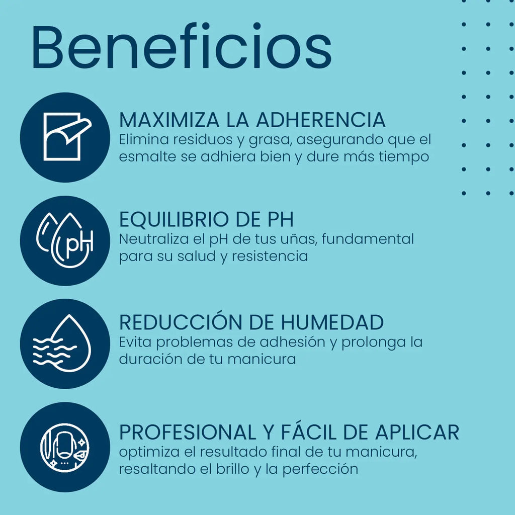 Nail dehydrator benefits infographic with icons for adhesion, pH and moisture