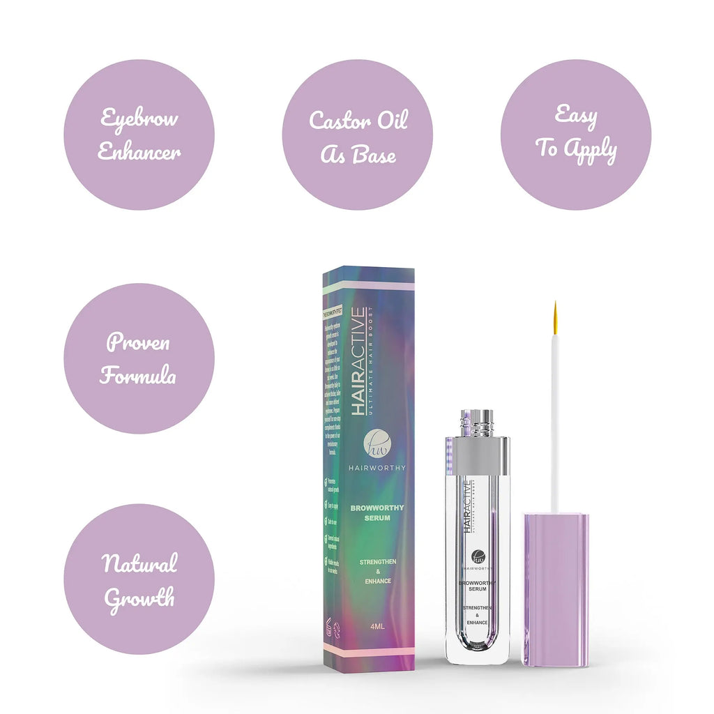 Eyebrow serum callouts: Castor Oil as Base, Easy to Apply, Proven Formula