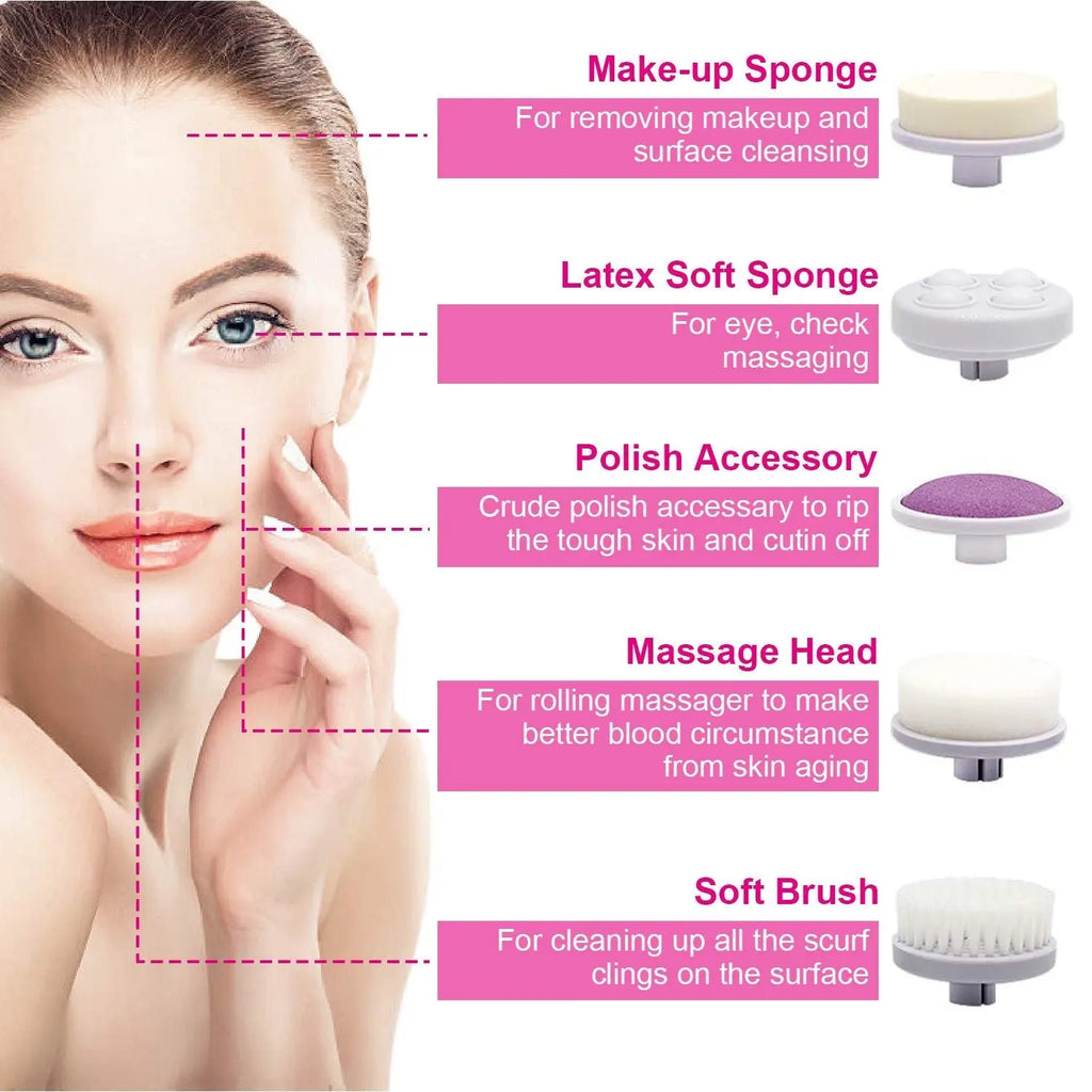 Pink facial cleansing brush with removable sponge and brush heads for different skin areas